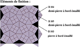 Elementi di finitura Gaudi