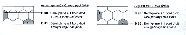 Gemmes finishing elements