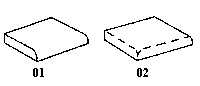 Rounded edges